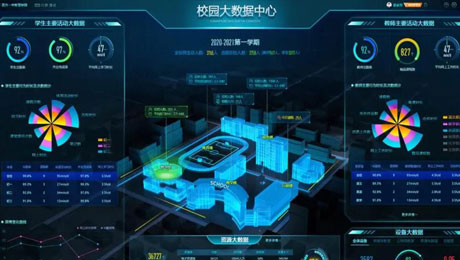 智慧化校園管理平臺-智慧校園服務平臺(圖1) 智慧校園系統.jpg