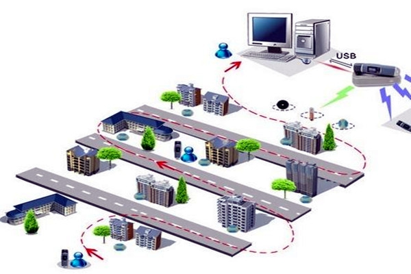 在線還是離線？電子巡更系統的分類！