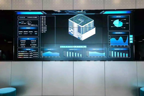 智能樓宇控制系統(tǒng)為什么反復強調集成效果？