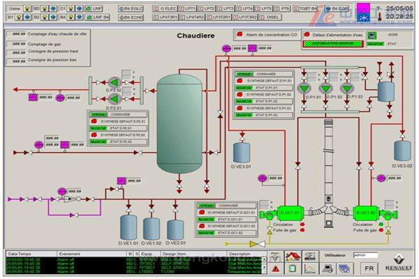 樓宇智能化的電源線、信號(hào)線安裝規(guī)劃 樓宇智能化的電源線、信號(hào)線安裝規(guī)劃