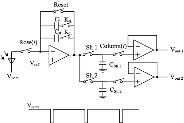 水浸探測器怎樣更好地讀出電路？