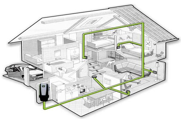 中央吸塵系統的集成化特點！