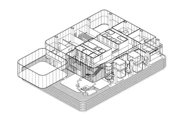 樓宇自動化系統(tǒng)的“三個平臺”和“兩個中心”! 樓宇自動化系統(tǒng)的“三個平臺”和“兩個中心”!