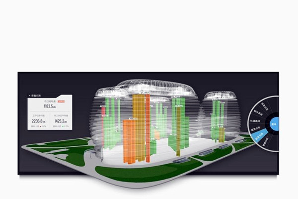 鄧卓棣解析樓宇自控的不同內(nèi)涵! 鄧卓棣解析樓宇自控的不同內(nèi)涵!