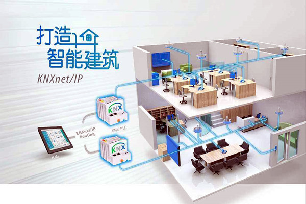 樓宇控制系統一定要具備的三個條件! 樓宇控制系統一定要具備的三個條件!