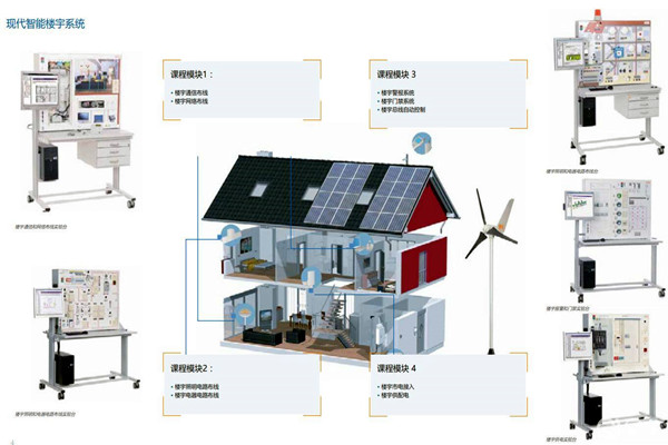 如何打造一個(gè)“系統(tǒng)”的樓宇智能化系統(tǒng)? 如何打造一個(gè)“系統(tǒng)”的樓宇智能化系統(tǒng)?