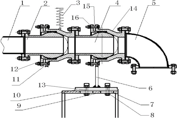 樓宇智能化系統(tǒng)控制管理蓄水池的進、出水! 樓宇智能化系統(tǒng)控制管理蓄水池的進、出水!