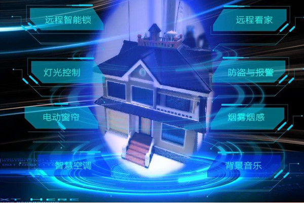 智能樓宇自控系統工程施工的三大要素！