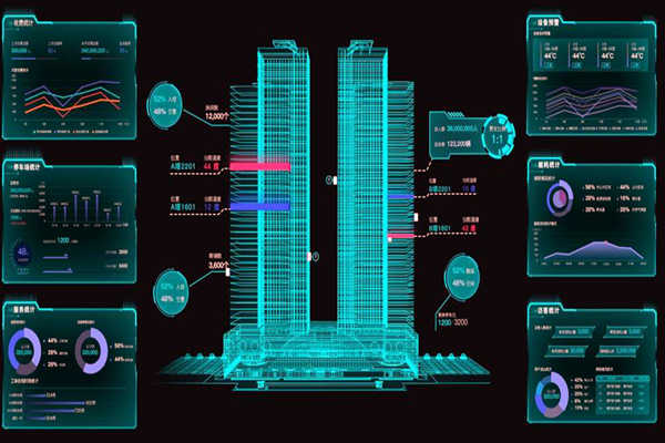 樓宇控制系統遠程信息交互技術的應用!(圖1) 樓宇控制系統遠程信息交互技術的應用!(圖1)