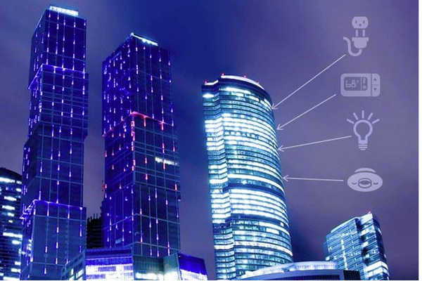 樓宇自控技術(shù)的應(yīng)用以及探索！(圖1)